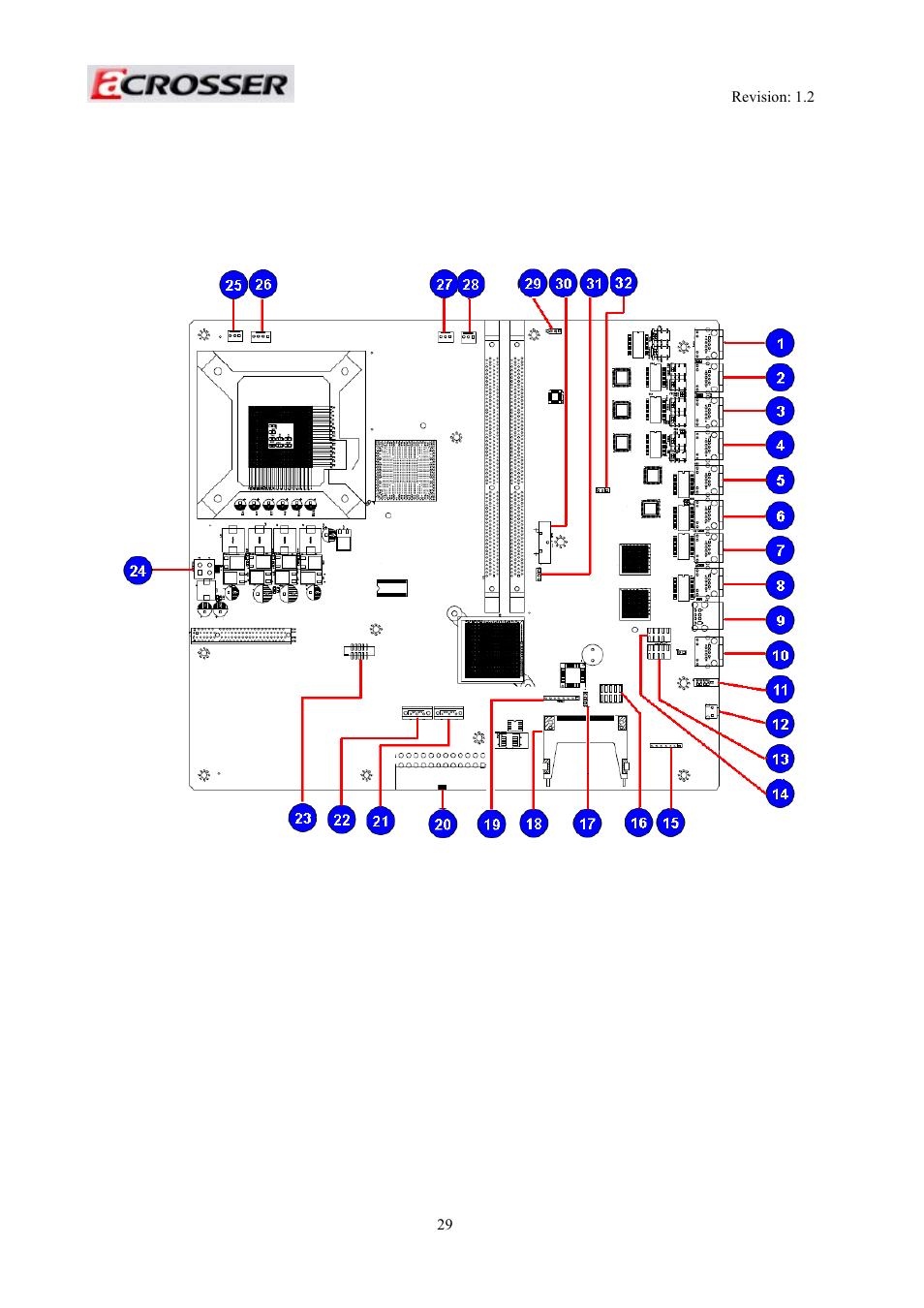 2 connectors and jumper setting, 1 locations (top side) | Acrosser AR-R5800A User Manual | Page 29 / 58