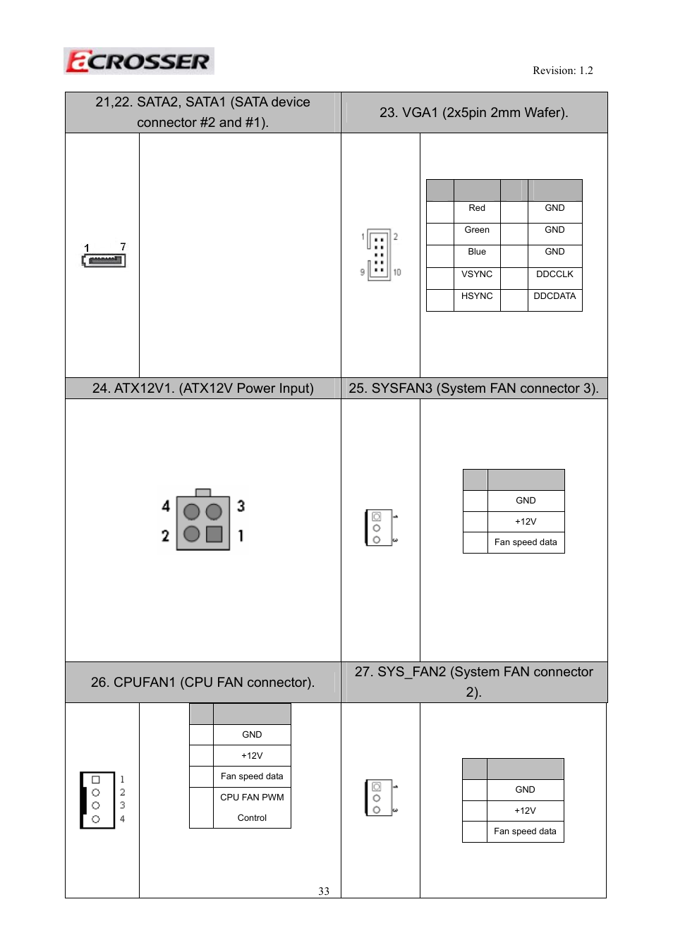 Acrosser AR-R5800A User Manual | Page 33 / 58