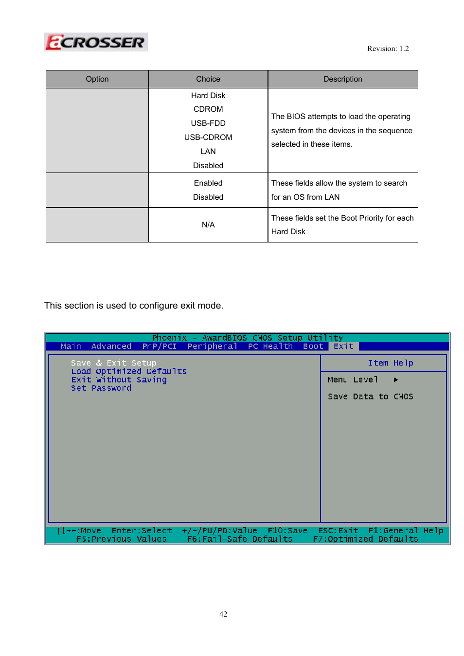 Lan boot select, Hard disk boot priority, 7 exit setup | Acrosser AR-R5800A User Manual | Page 42 / 58