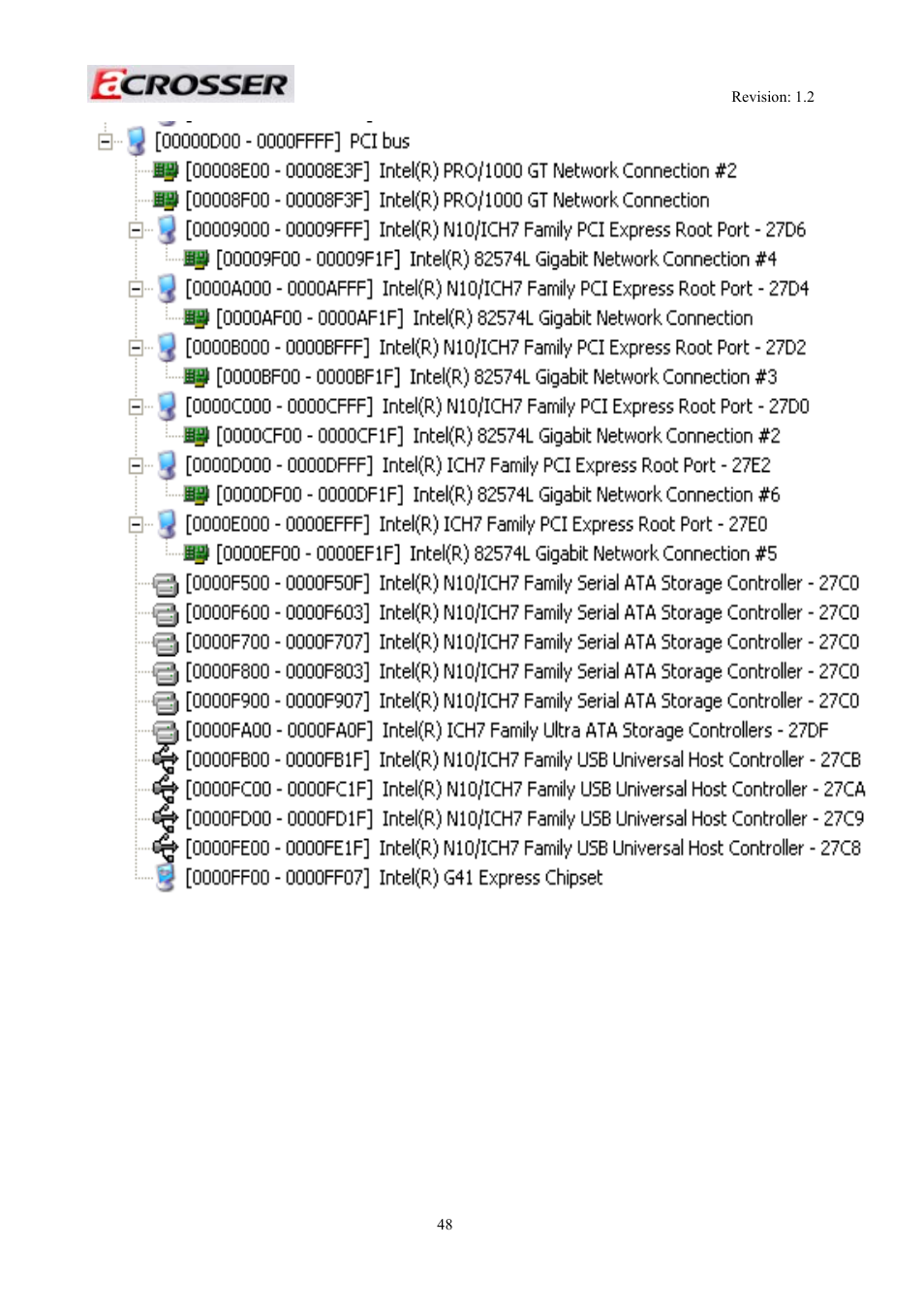 Acrosser AR-R5800A User Manual | Page 48 / 58