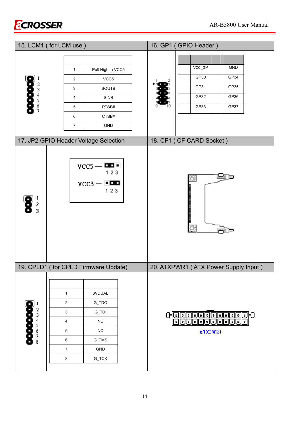 Acrosser AR-R5800 User Manual | Page 14 / 40