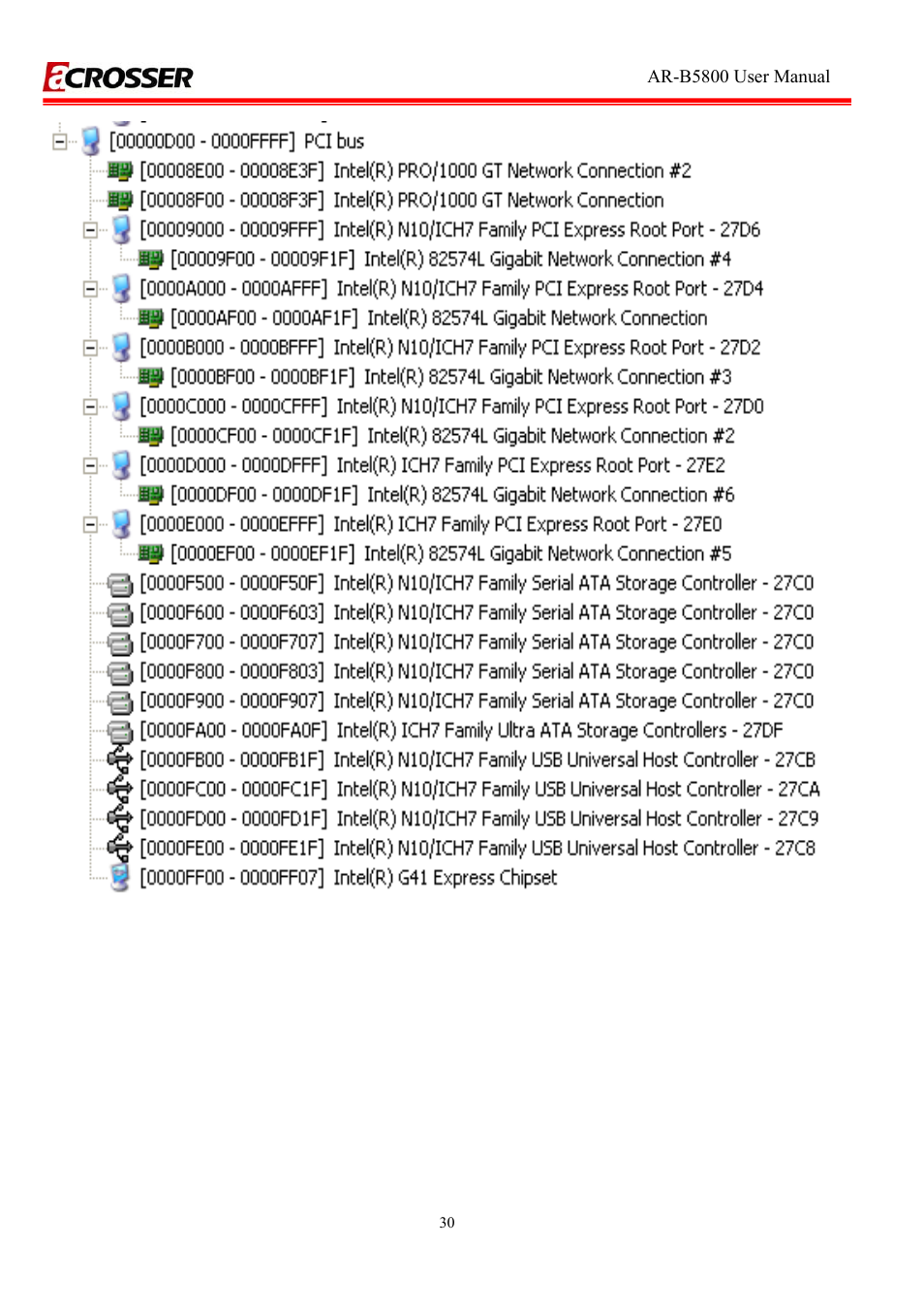 Acrosser AR-R5800 User Manual | Page 30 / 40