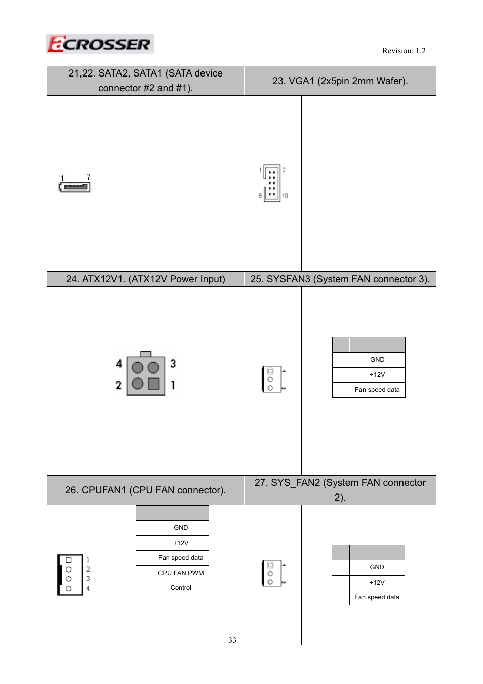 Acrosser AR-R5800 User Manual | Page 33 / 58