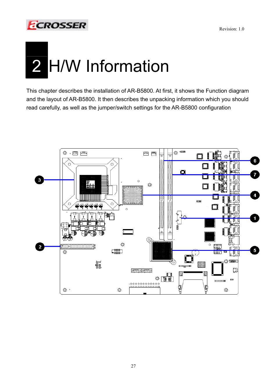 1 locations (top side), H/w information, 2h/w information | Acrosser AR-R5800 User Manual | Page 27 / 58