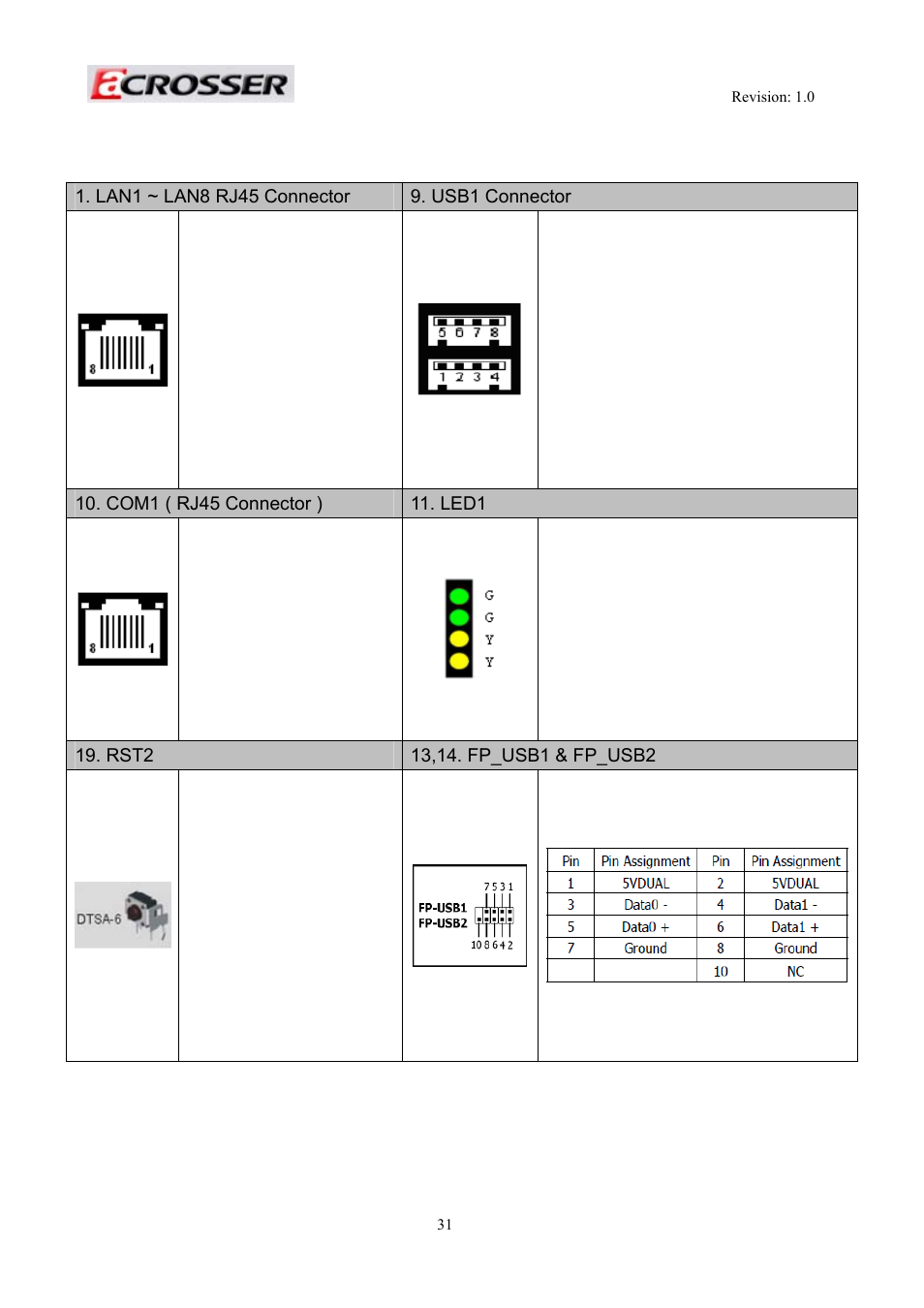 3 connector and jumper setting | Acrosser AR-R5800 User Manual | Page 31 / 58