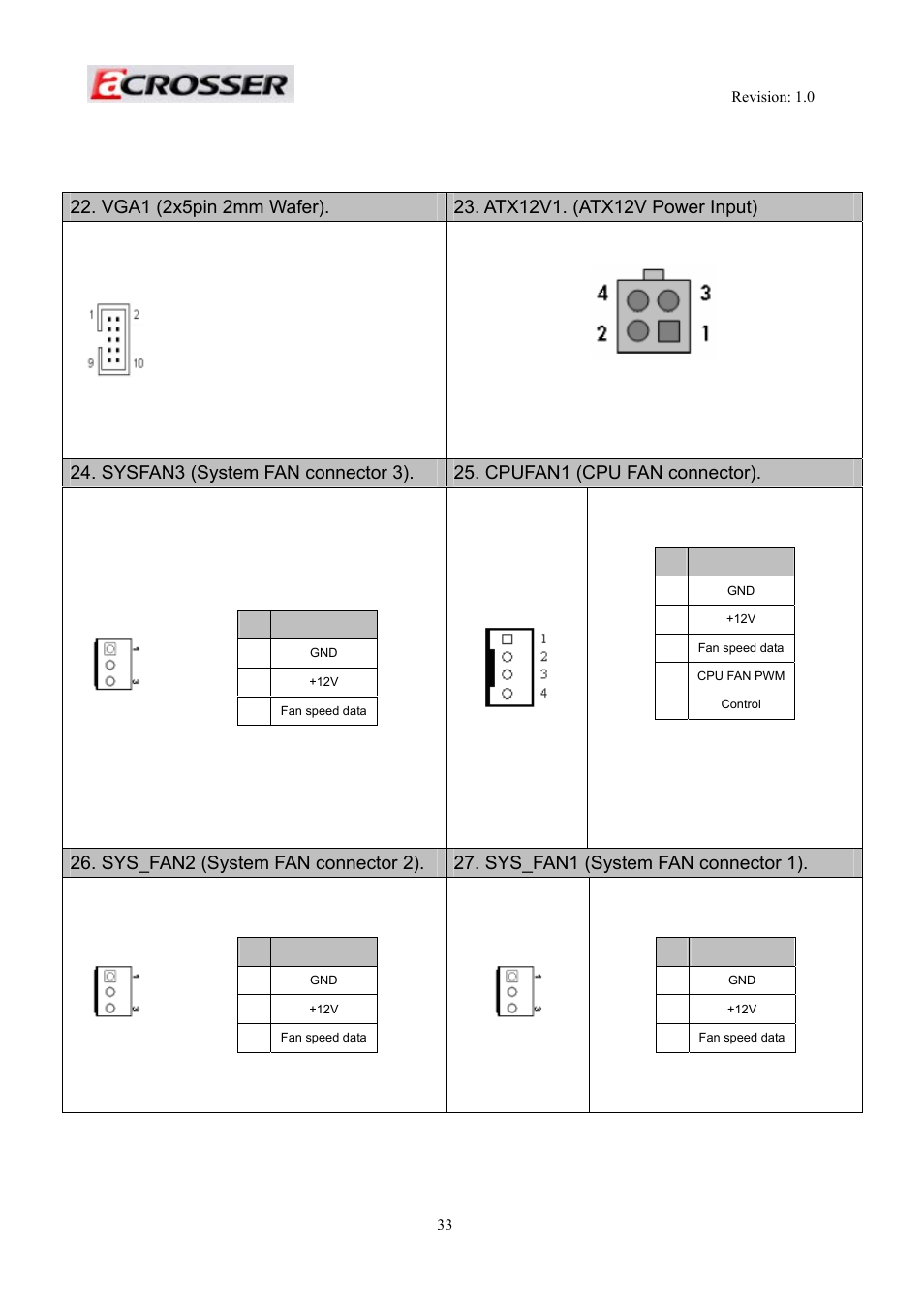 Acrosser AR-R5800 User Manual | Page 33 / 58