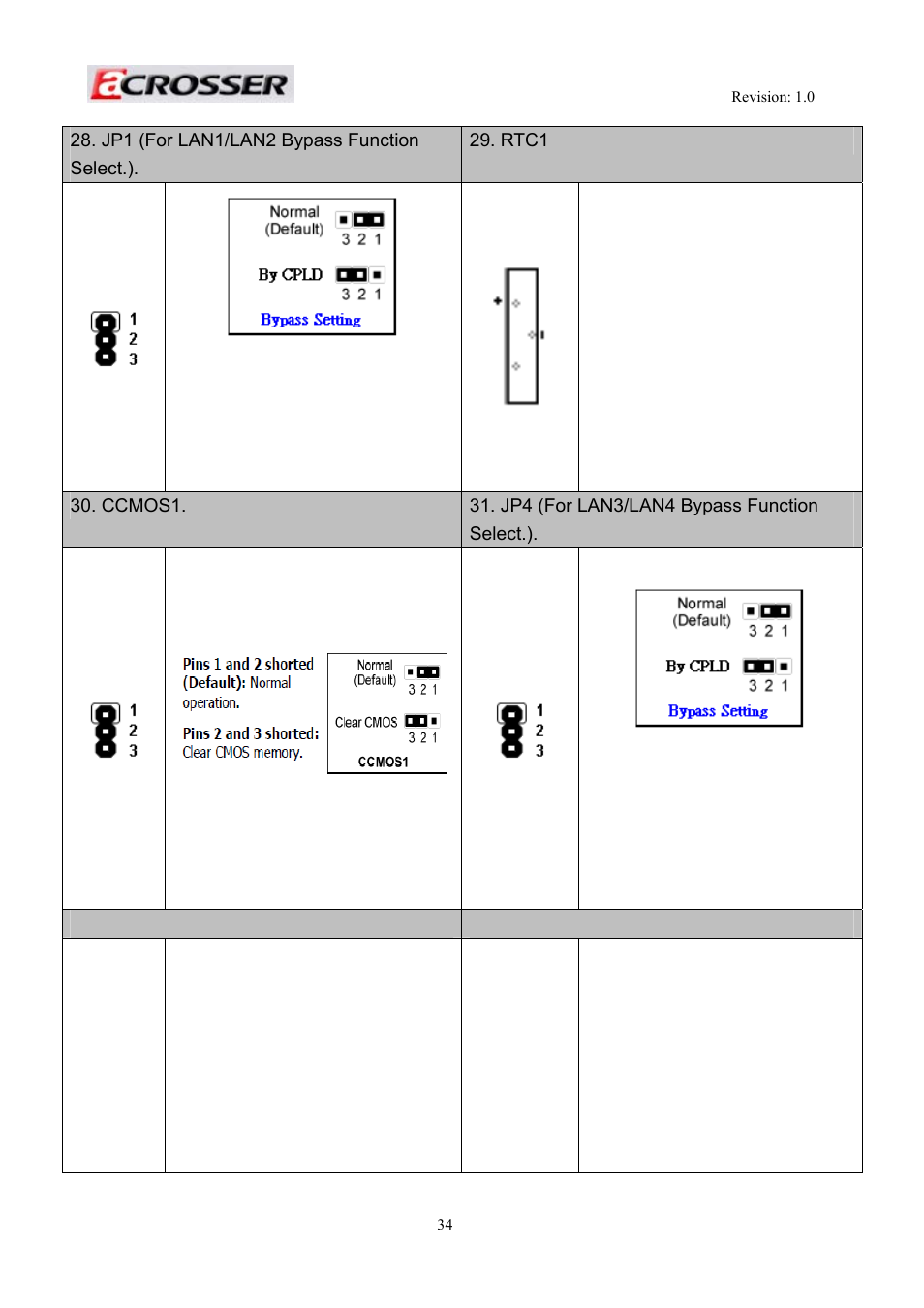 Acrosser AR-R5800 User Manual | Page 34 / 58