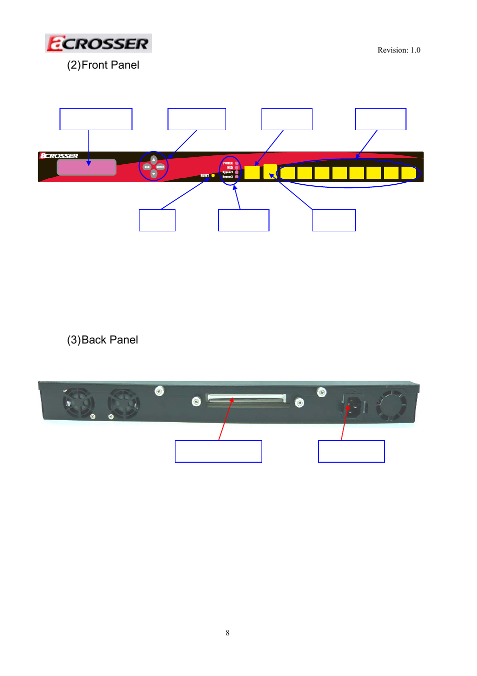 2) front panel, 3) back panel | Acrosser AR-R5800 User Manual | Page 8 / 58