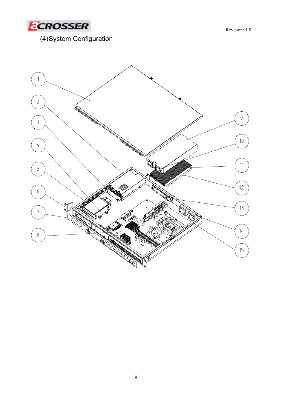 4) system configuration | Acrosser AR-R5800 User Manual | Page 9 / 58