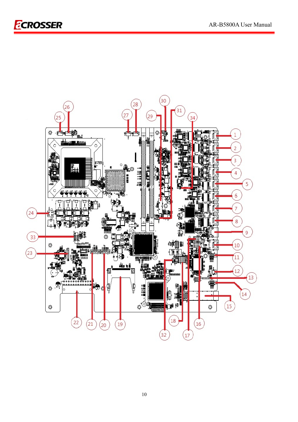 2 connectors and jumper setting, 1 locations (top side) | Acrosser AR-R5800A User Manual | Page 10 / 40