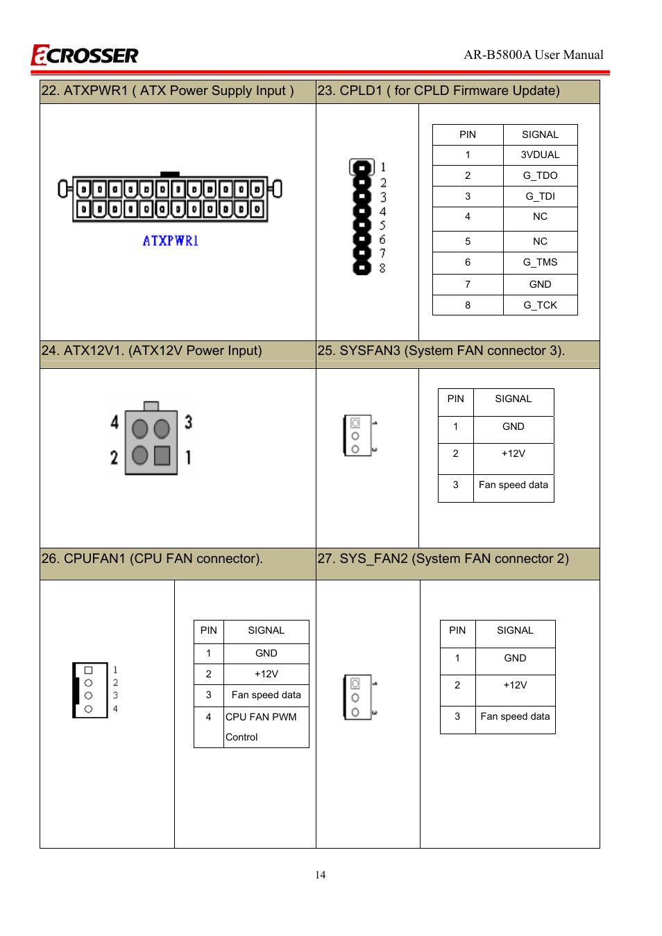 Acrosser AR-R5800A User Manual | Page 14 / 40