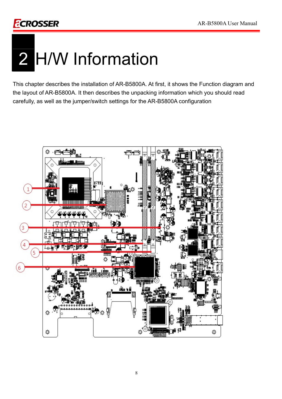 1 locations (top side), 2 h/w information, 2h/w information | Acrosser AR-R5800A User Manual | Page 8 / 40