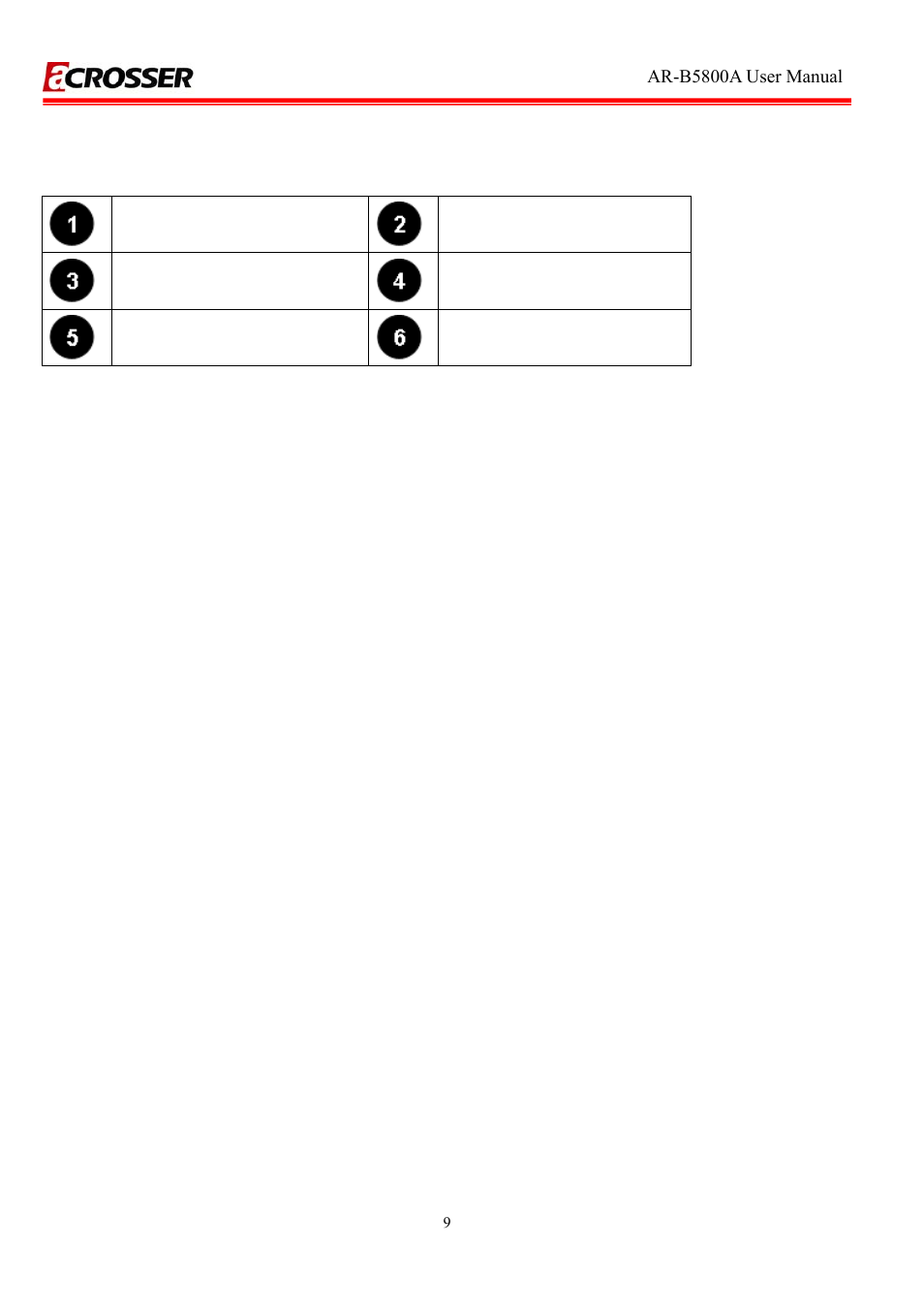 Acrosser AR-R5800A User Manual | Page 9 / 40