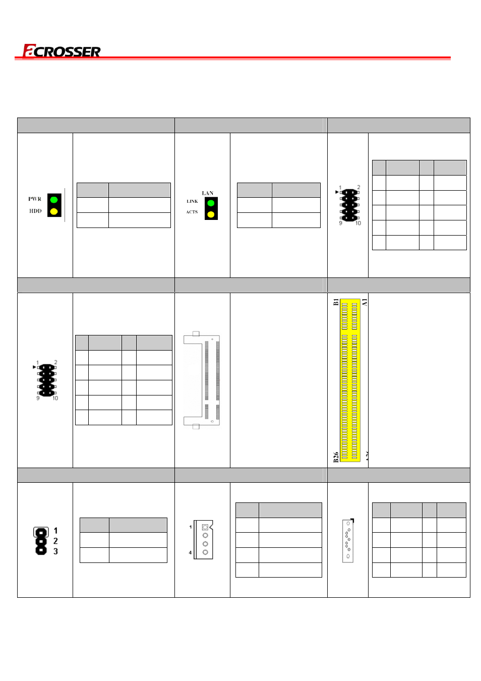 3 connector and jumper setting table, Ar-b8601 user manual | Acrosser AR-N8601 User Manual | Page 11 / 31