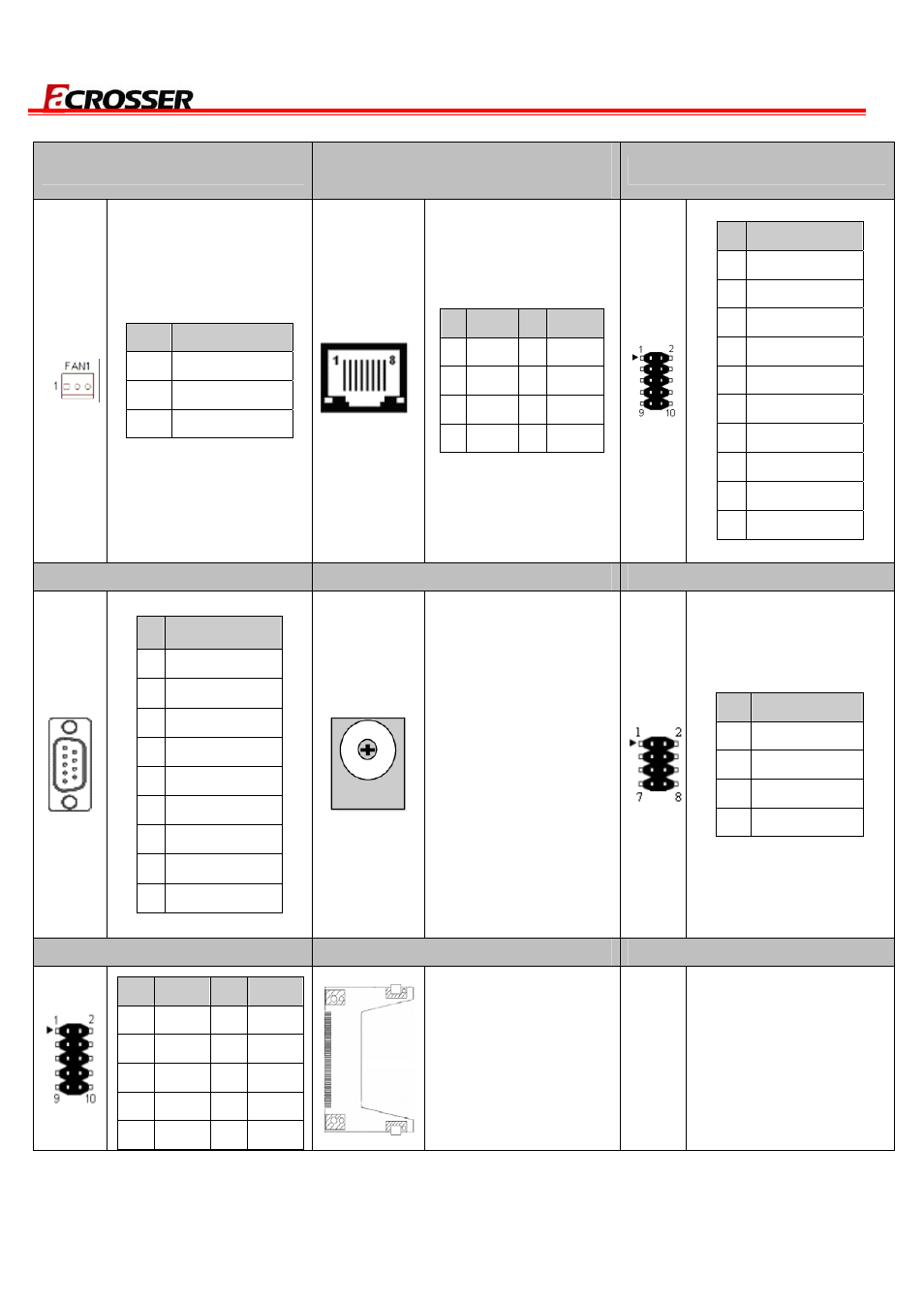 Ar-b8601 user manual | Acrosser AR-N8601 User Manual | Page 12 / 31