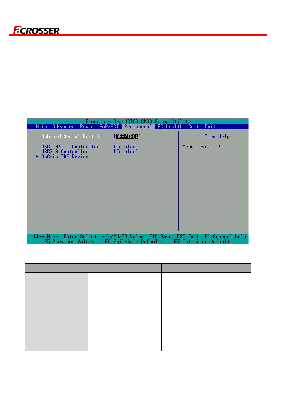 5 peripherals setup | Acrosser AR-N8601 User Manual | Page 27 / 31