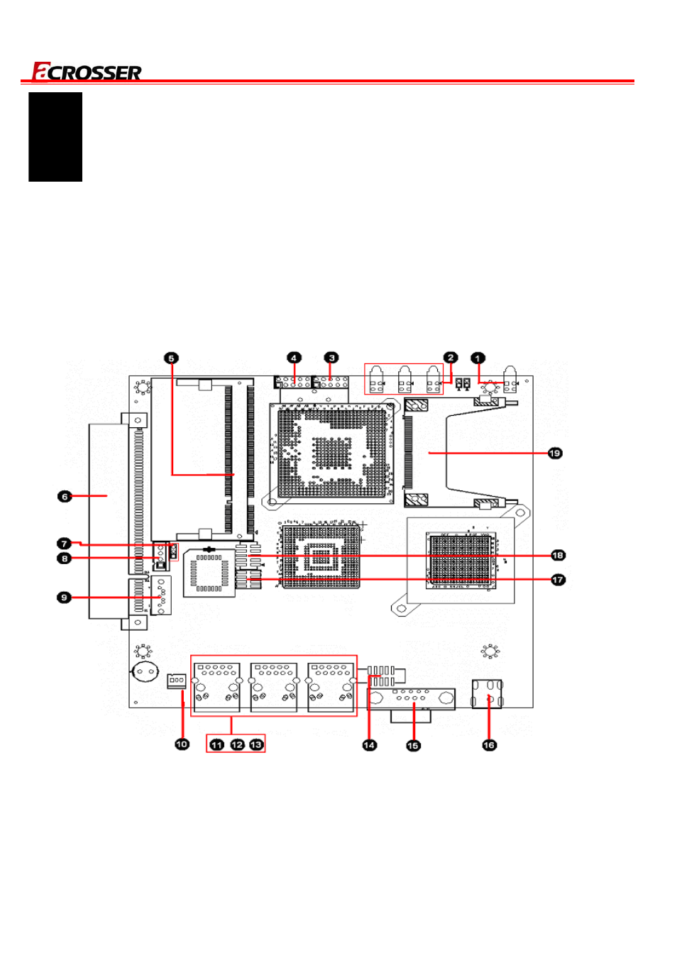 H/w information, 1 locations (top side) | Acrosser AR-N8601 User Manual | Page 9 / 31