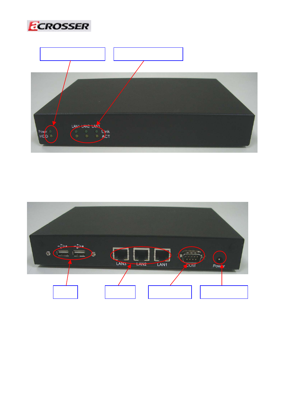 2) front panel, Back panel | Acrosser AR-N8601 User Manual | Page 5 / 10