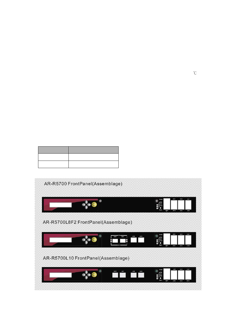 Introduction of ar-r5700 series, 1 discrimination (included rubber foot) | Acrosser AR-R5700 User Manual | Page 3 / 13