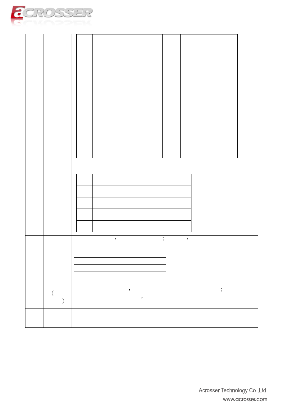 Acrosser AR-R6006 User Manual | Page 12 / 24