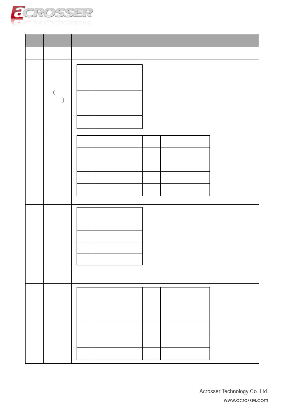 Acrosser AR-R6006 User Manual | Page 9 / 24