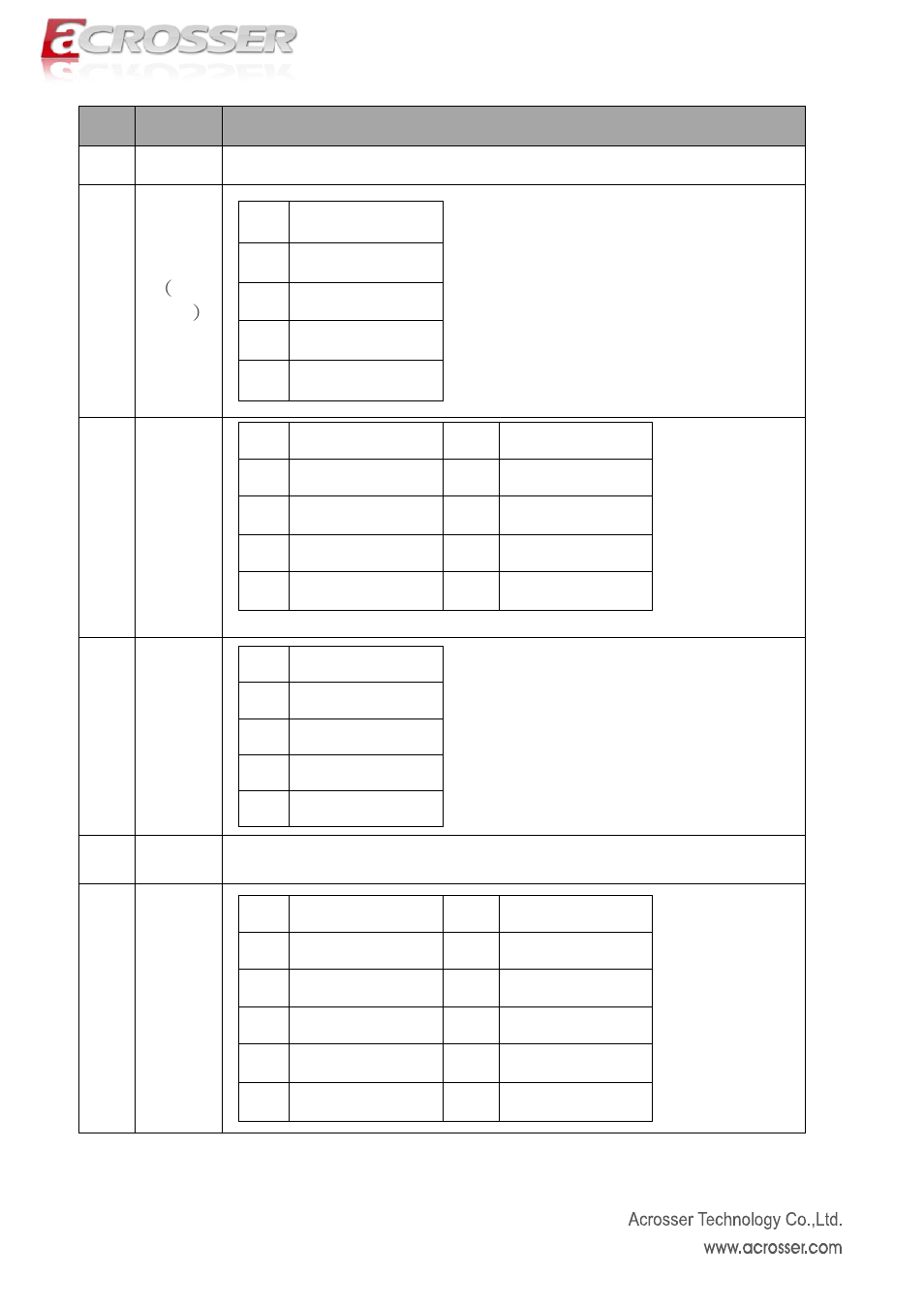 Acrosser AR-R6006 User Manual | Page 20 / 35