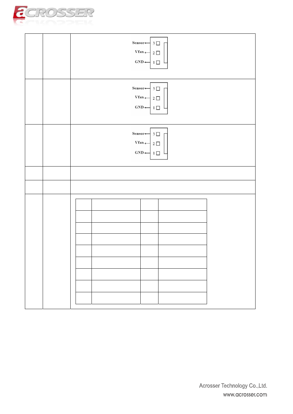 Acrosser AR-R6006 User Manual | Page 21 / 35