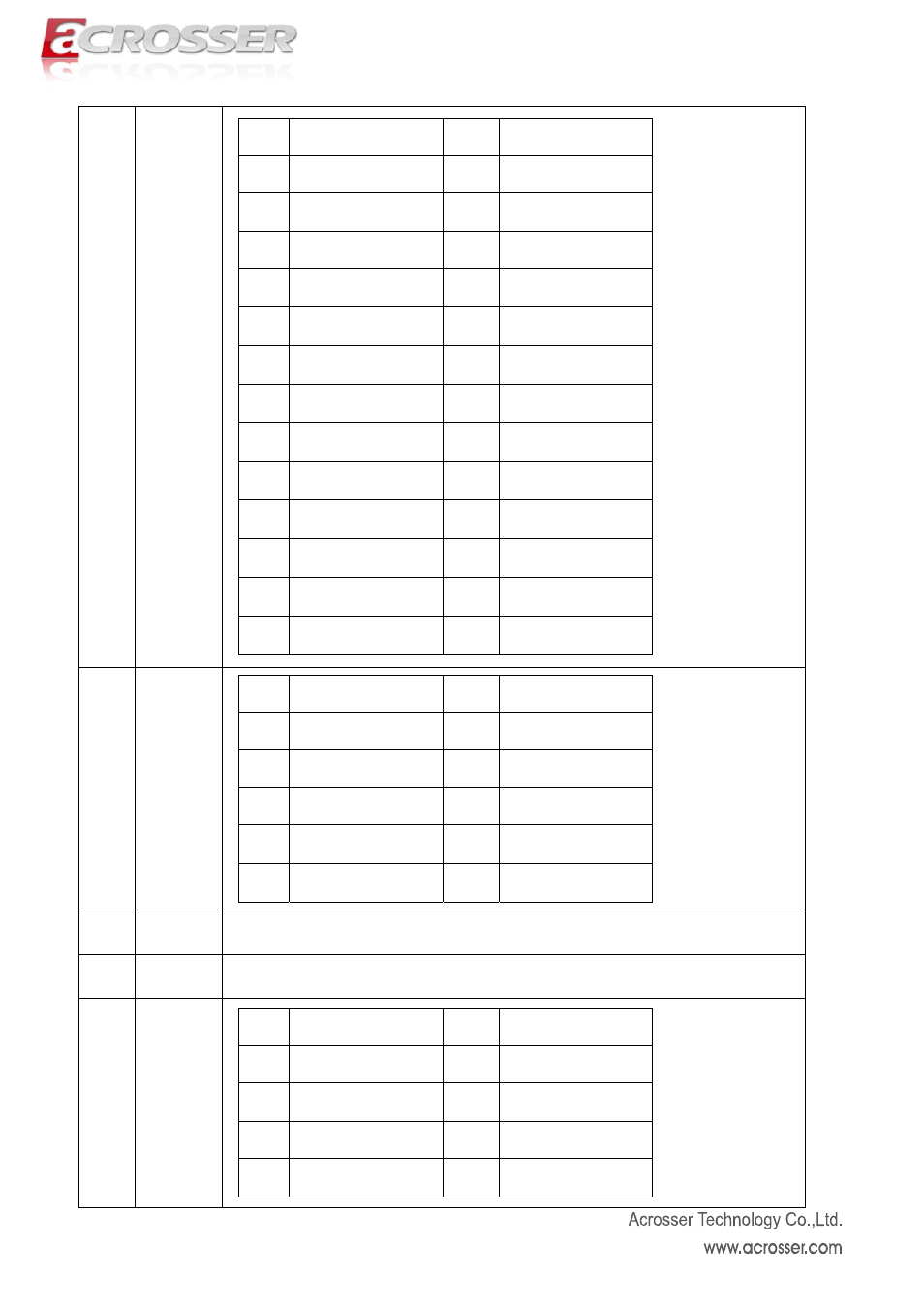 Acrosser AR-R6006 User Manual | Page 22 / 35