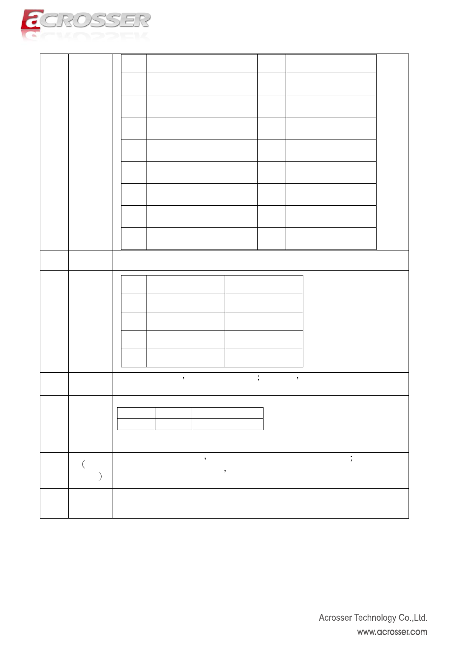 Acrosser AR-R6006 User Manual | Page 23 / 35