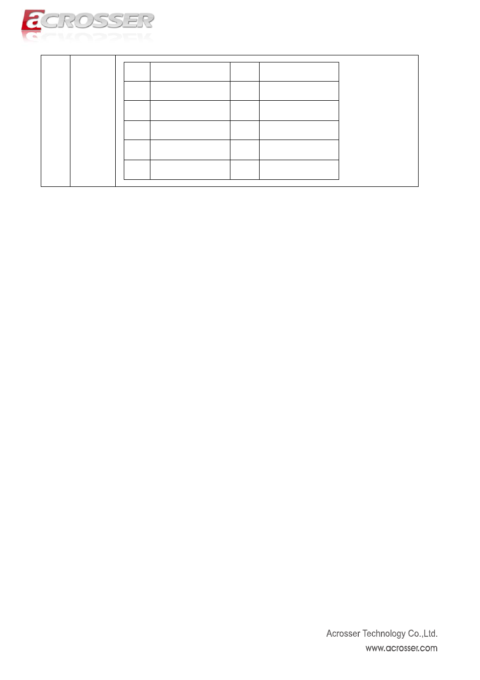Acrosser AR-R6006 User Manual | Page 24 / 35