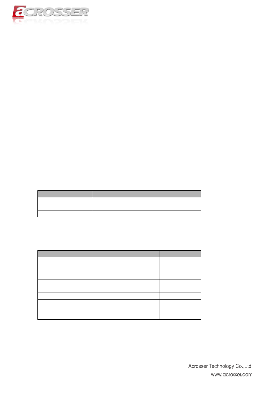 1 specifications, 2 packing list, Driver cd | Introduction to ar-r6006, Specifications, Packing list | Acrosser AR-R6006 User Manual | Page 5 / 35