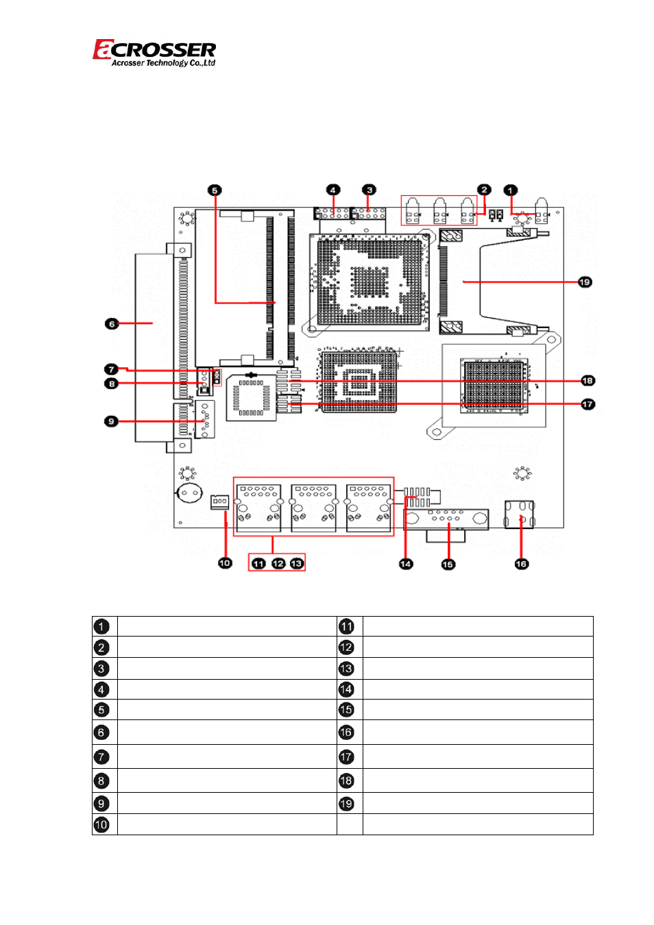 Acrosser AR-N8601FL User Manual | Page 14 / 37