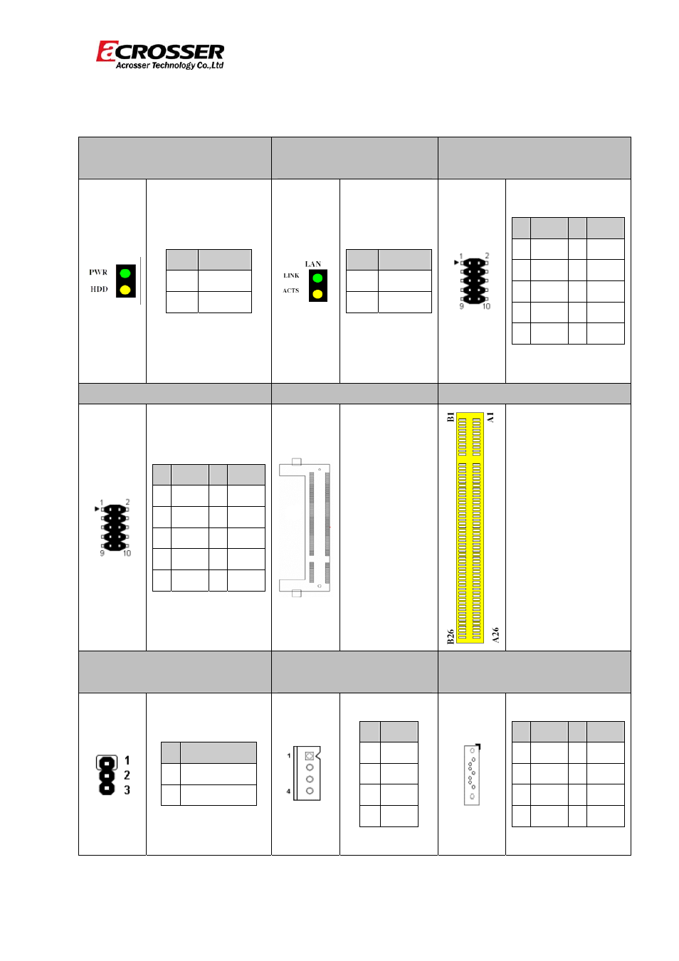 3 jumpers and connectors pin define | Acrosser AR-N8601FL User Manual | Page 15 / 37