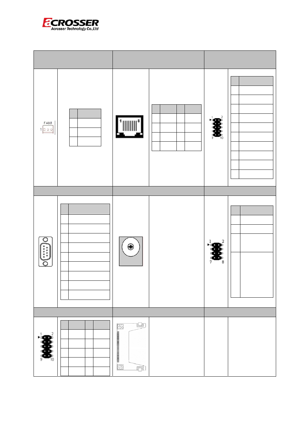 Gpio connector 19. compact flash connector | Acrosser AR-N8601FL User Manual | Page 16 / 37