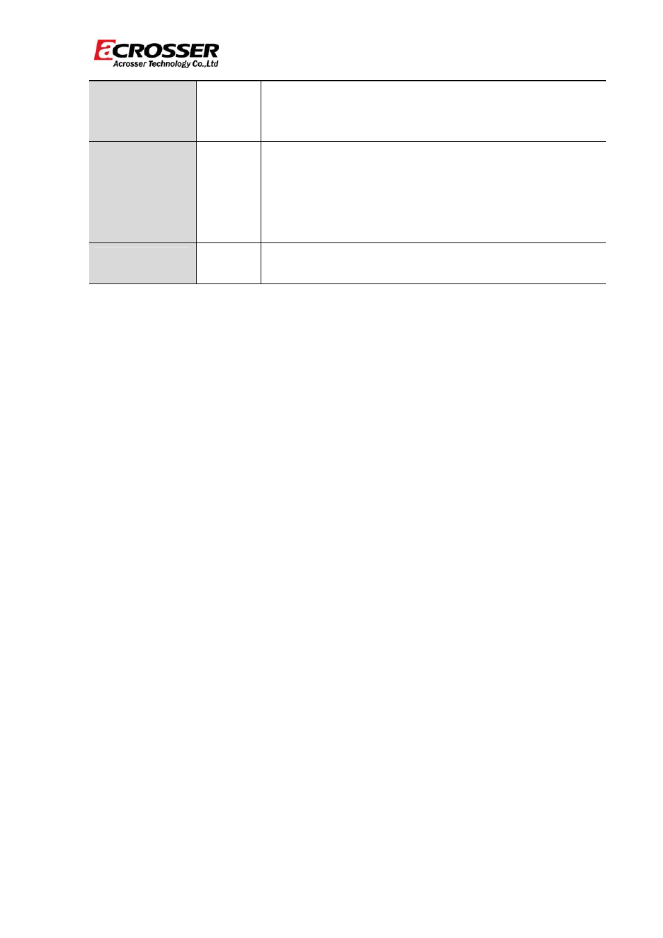 Acrosser AR-N8601FL User Manual | Page 28 / 37