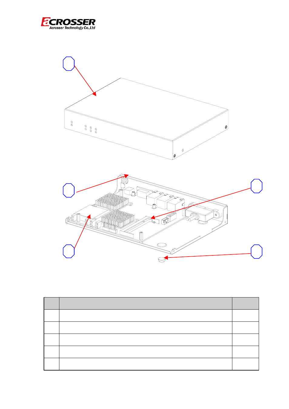 3) system configuration | Acrosser AR-N8601FL User Manual | Page 7 / 37