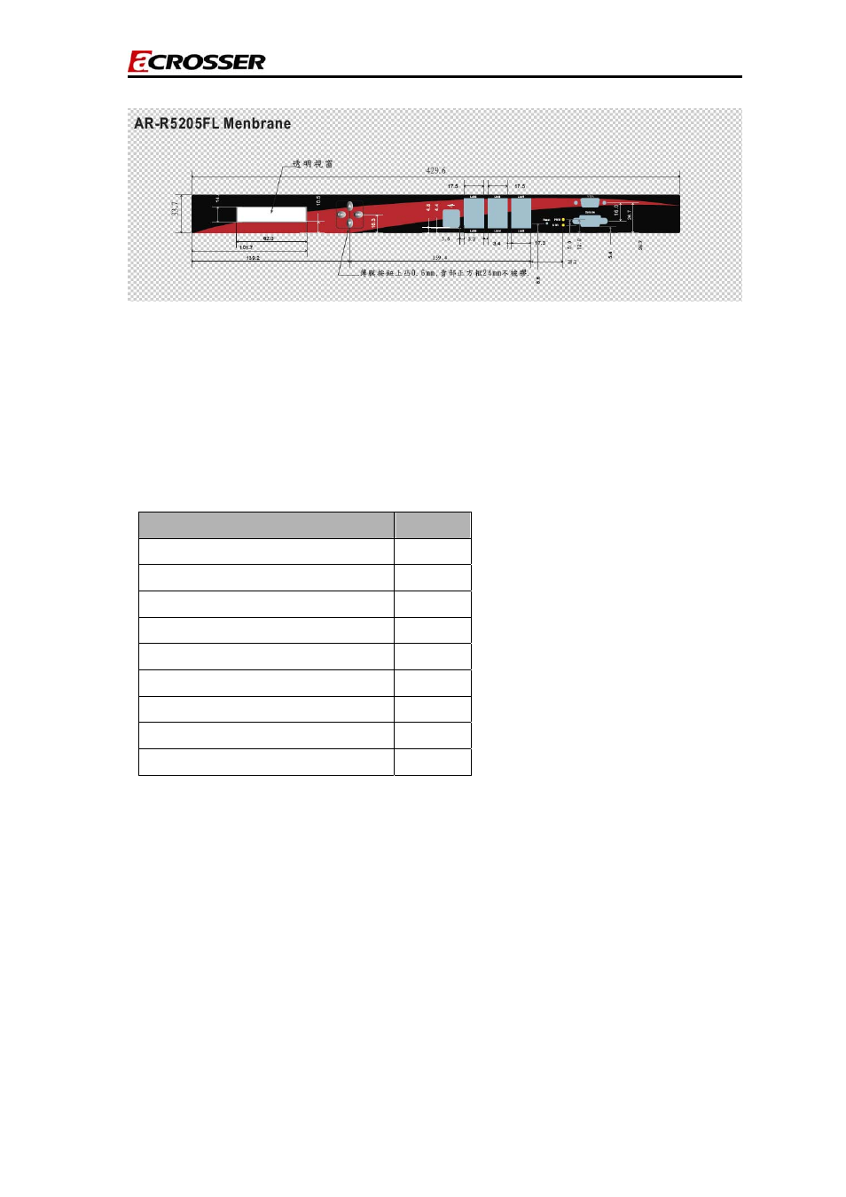 2 packing list, Description | Acrosser AR-R5205FL User Manual | Page 5 / 12