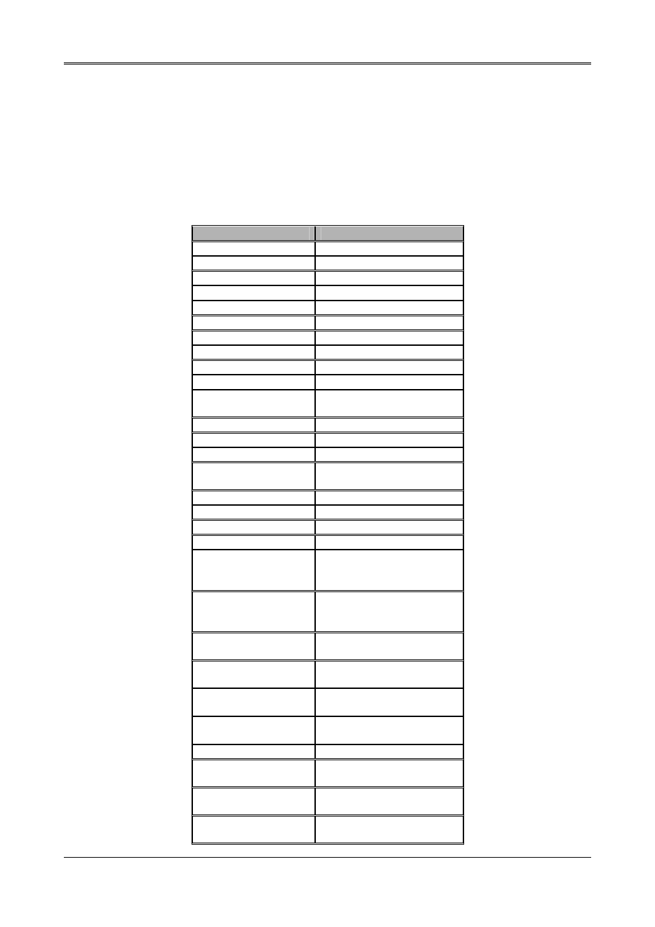 Appendix a. address mapping, Io address map | Acrosser AR-B1550 User Manual | Page 35 / 37