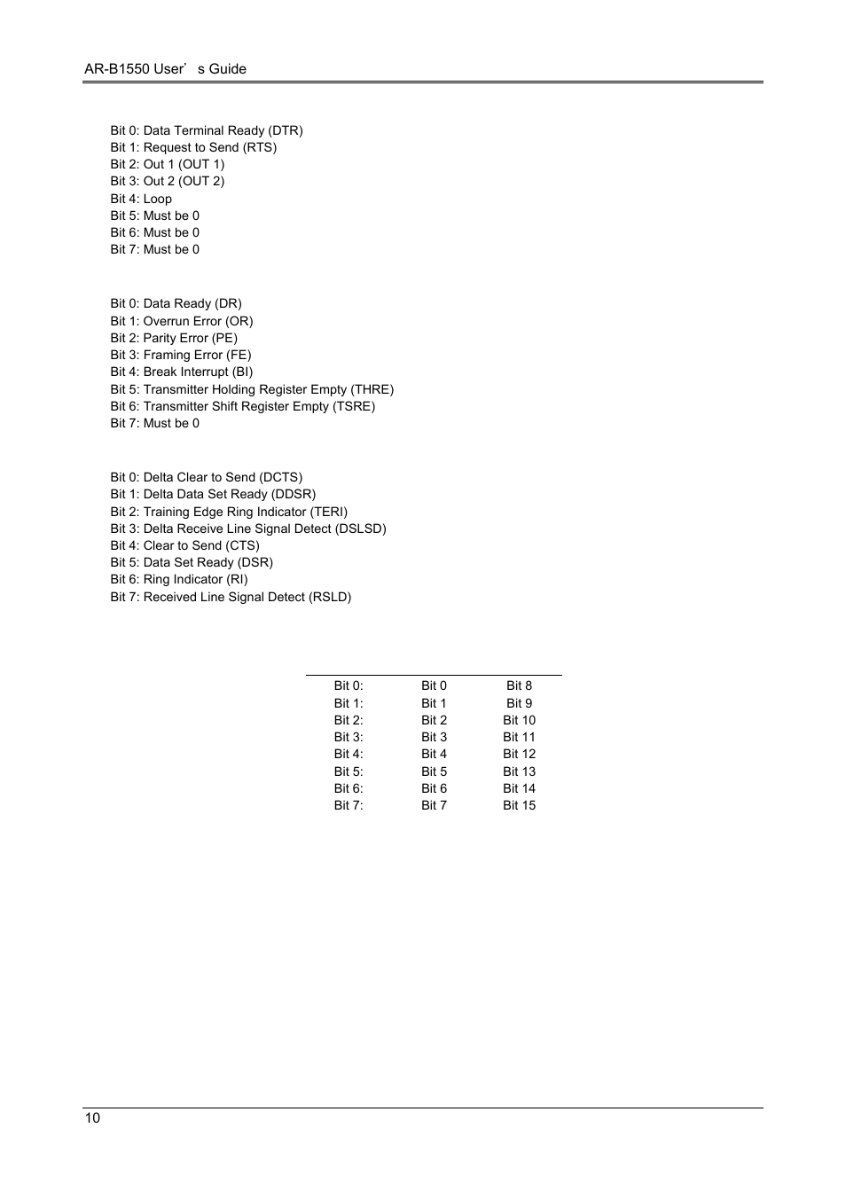 Acrosser AR-B1551 User Manual | Page 12 / 34