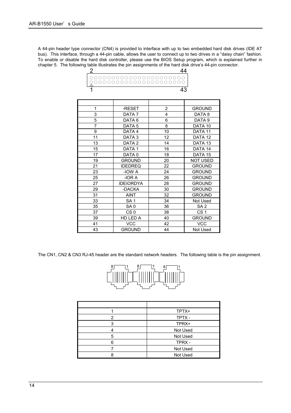 1 hard disk (ide) connector (cn4), 2 network setting (cn1, cn2, cn3) | Acrosser AR-B1551 User Manual | Page 16 / 34