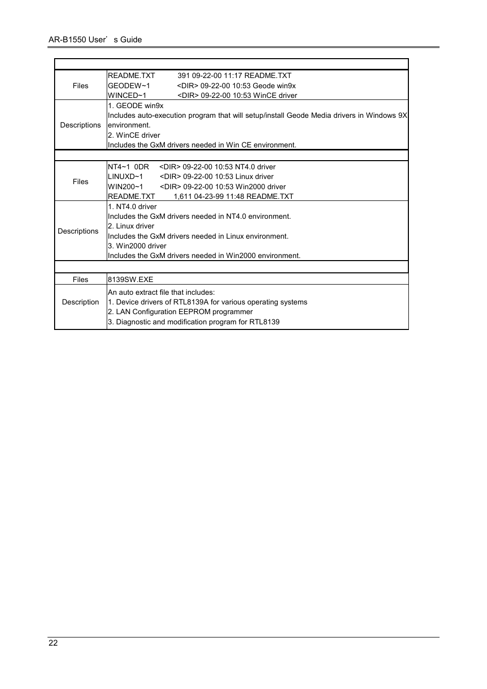 Acrosser AR-B1551 User Manual | Page 24 / 34