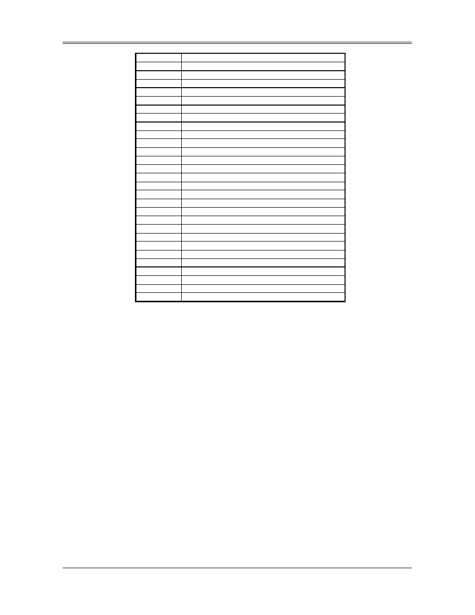 2 real-time clock and non-volatile ram | Acrosser AR-B1550 User Manual | Page 9 / 32