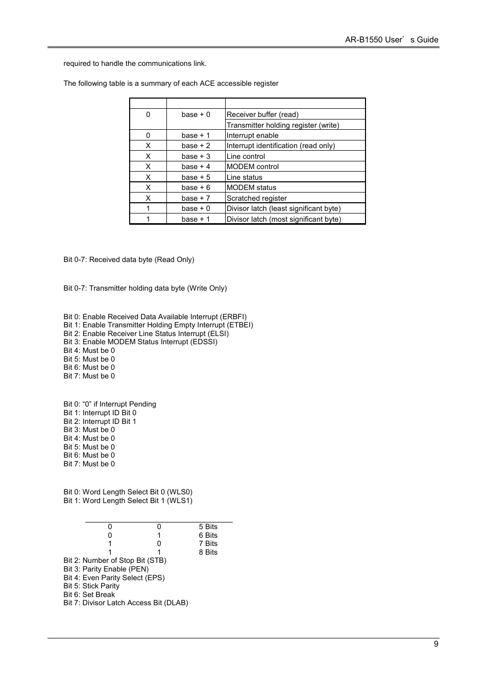 Acrosser AR-B1550 User Manual | Page 11 / 32