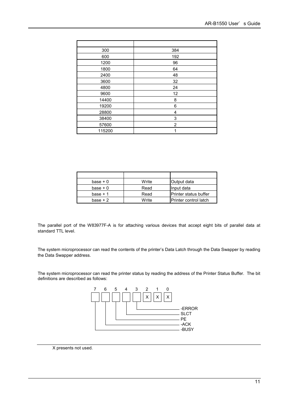 6 parallel port | Acrosser AR-B1550 User Manual | Page 13 / 32