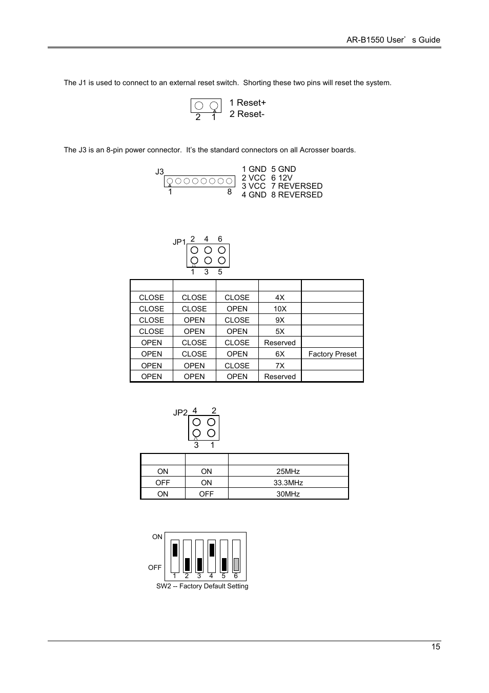 3 reset header (j1), 4 power connector (j3), 5 cpu select | Acrosser AR-B1550 User Manual | Page 17 / 32