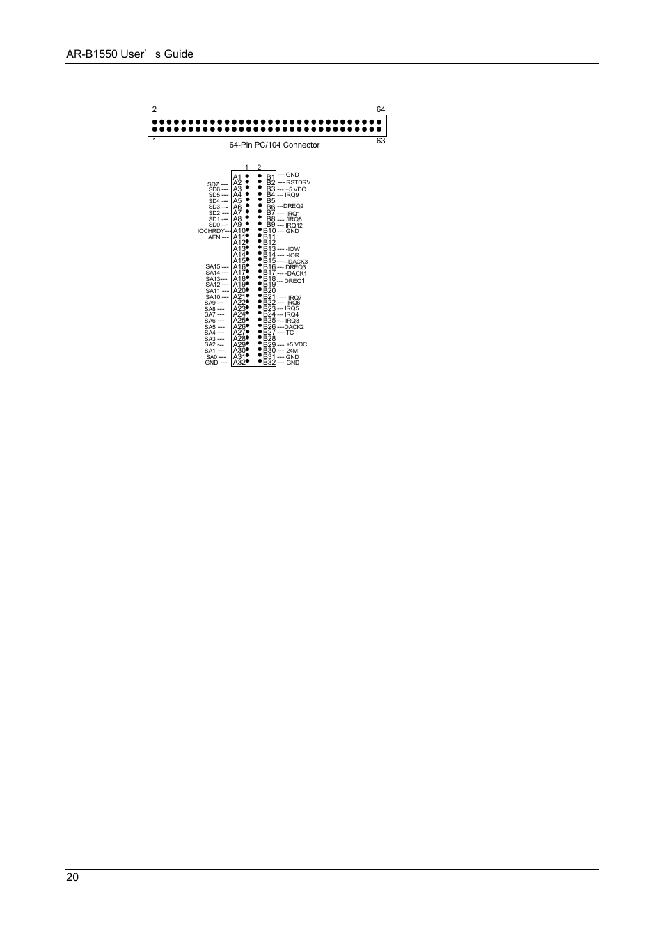 19 pc104 connector (cn1) | Acrosser AR-B1550 User Manual | Page 22 / 32