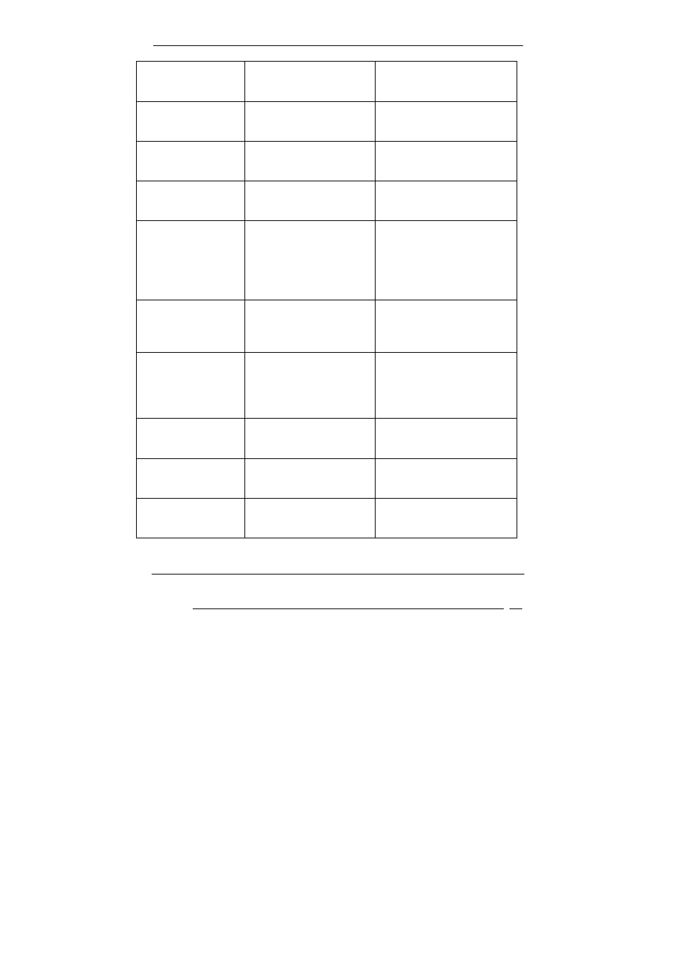 Ide adapters | Acrosser AR-B1893 User Manual | Page 24 / 35