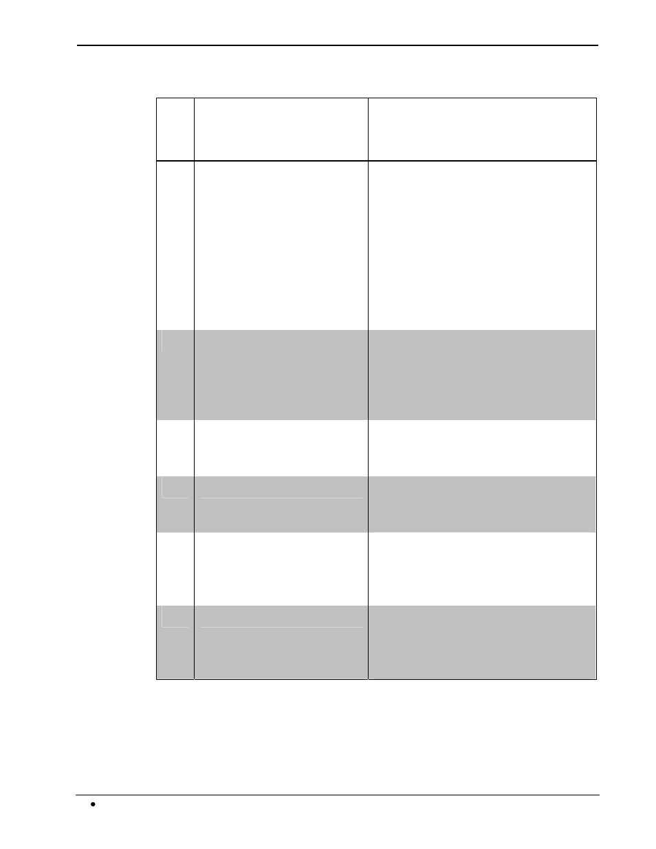 Crestron electronic DIN Rail Universal Dimmer DIN-1DIMU4 User Manual | Page 12 / 36