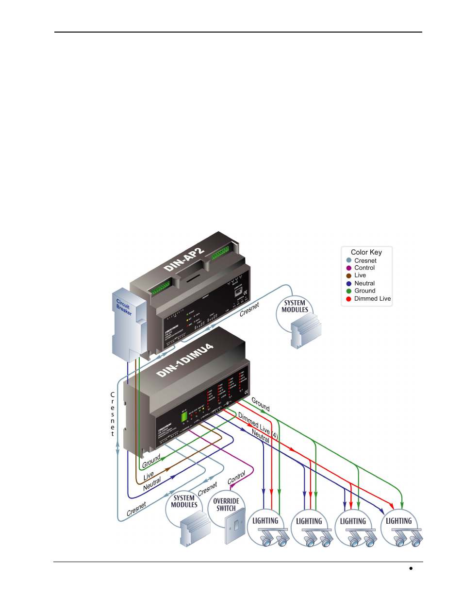 Cresnet, Applications, Crestron din-1dimu4 din rail universal dimmer | Crestron electronic DIN Rail Universal Dimmer DIN-1DIMU4 User Manual | Page 7 / 36