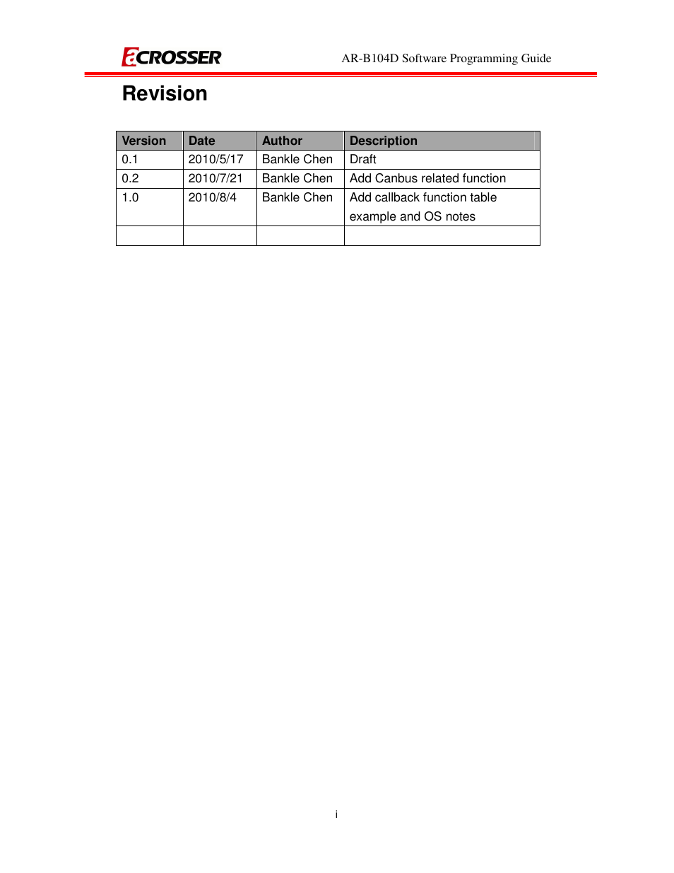 Revision | Acrosser AR-B104D User Manual | Page 2 / 27